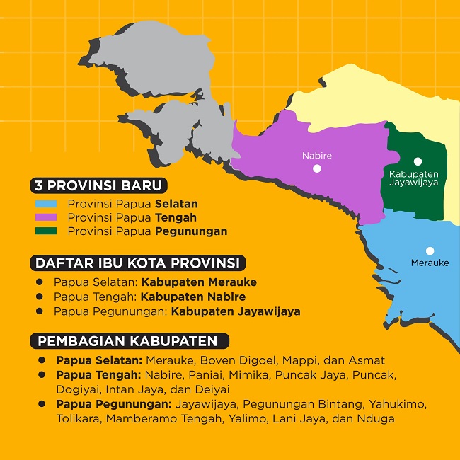 Mendagri Resmikan Tiga Provinsi Baru Di Papua, Berikut Nama Daerahnya ...